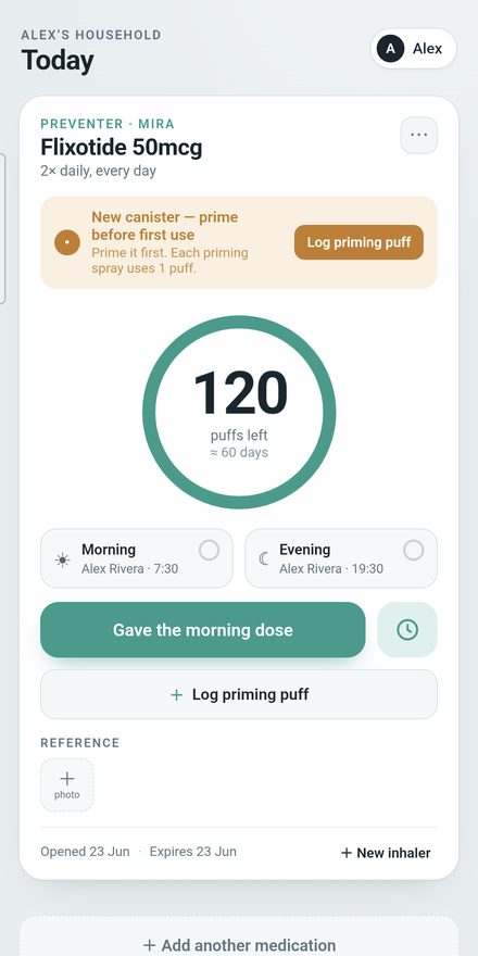 Puffers — dose ring