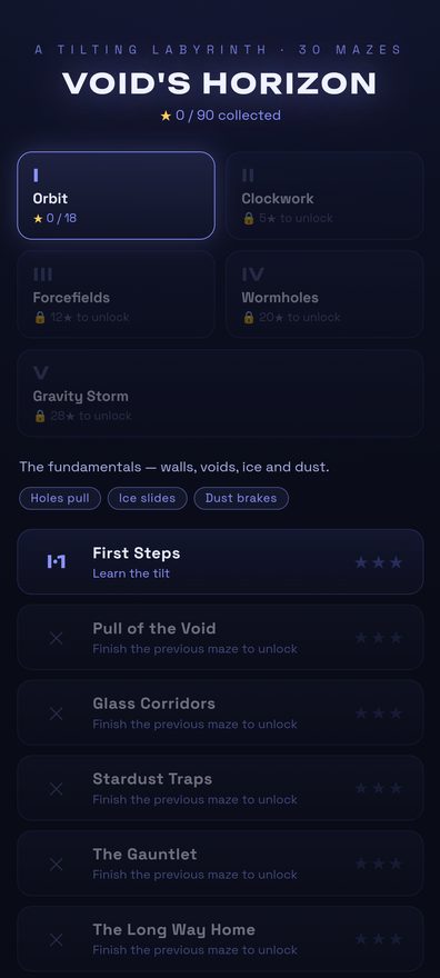 Void's Horizon — collections menu